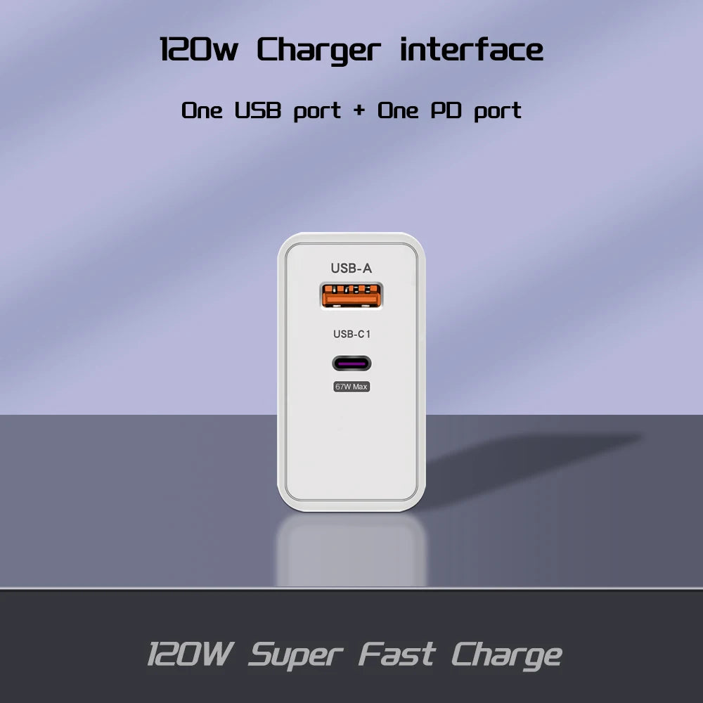 120W Fast Charger USB Type C PD Cable Fast Charging Quick Charge 3.0 Adapter for Iphone Xiaomi Samsung Oneplus Pixel Cellphones